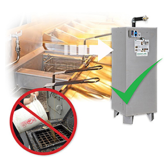 Used Cooking Oil Equipment